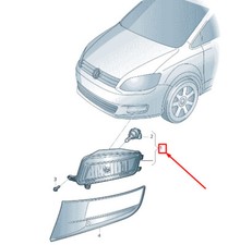 Antibrouillard Volkswagen SHARAN