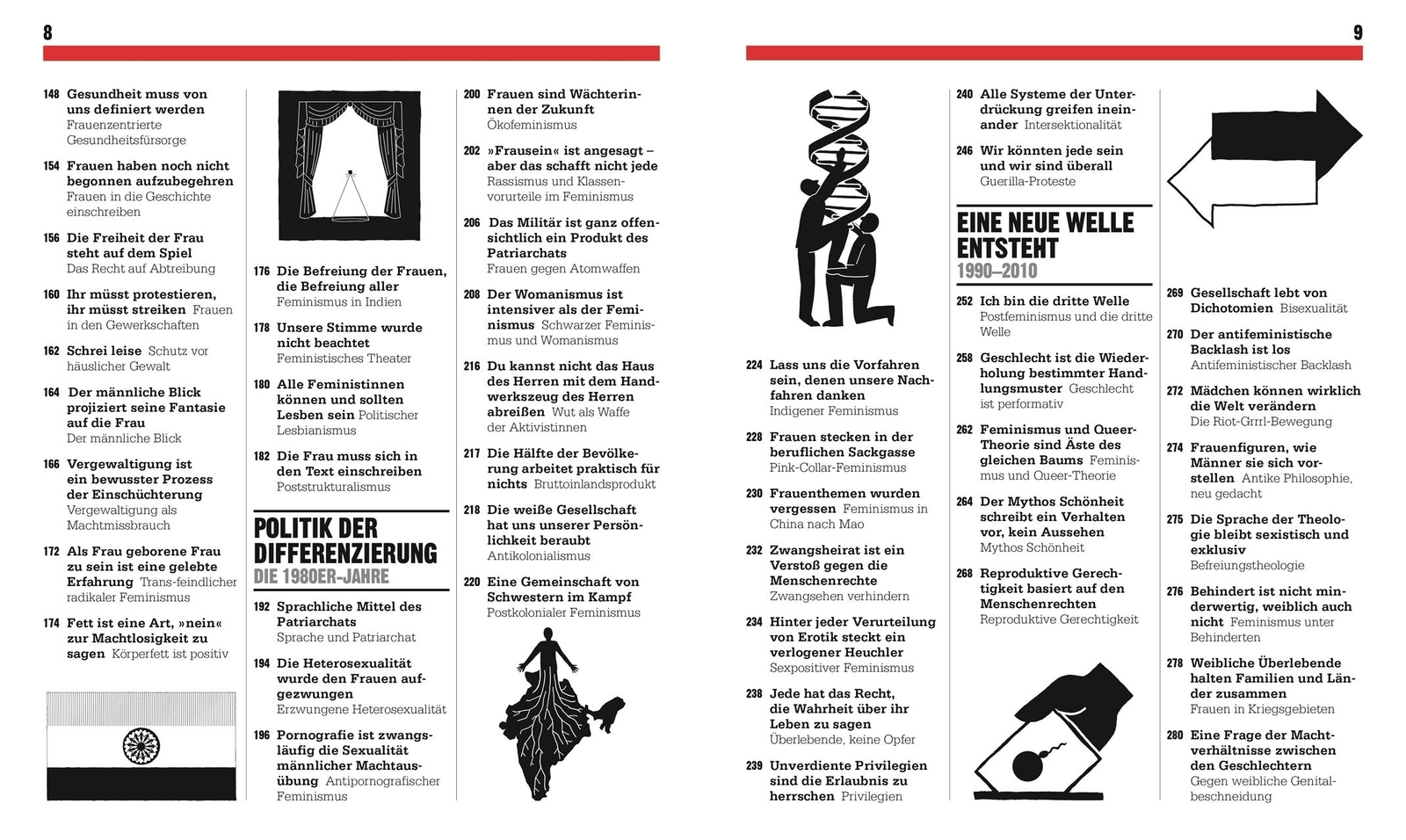 Thumbnail - Big Ideas. Das Feminismus-buch Georgie Carroll 9783831039128