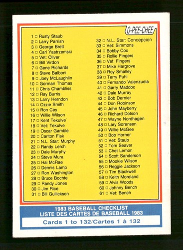 1983 Checklist 1-132 #129