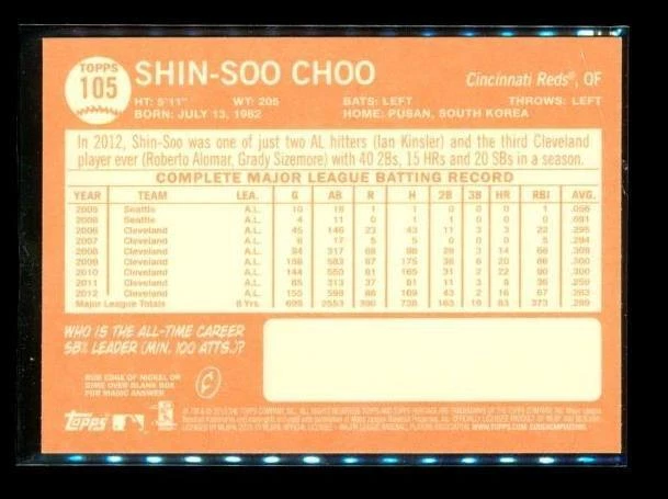 2013 TOPPS HERITAGE Baseball Trading Card #105 SHIN-SOO CHOO Cincinnati Reds - Image 2 of 2