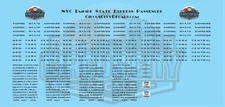 NYC Empire State Express Passenger Cars O 1:48 Scale Decals