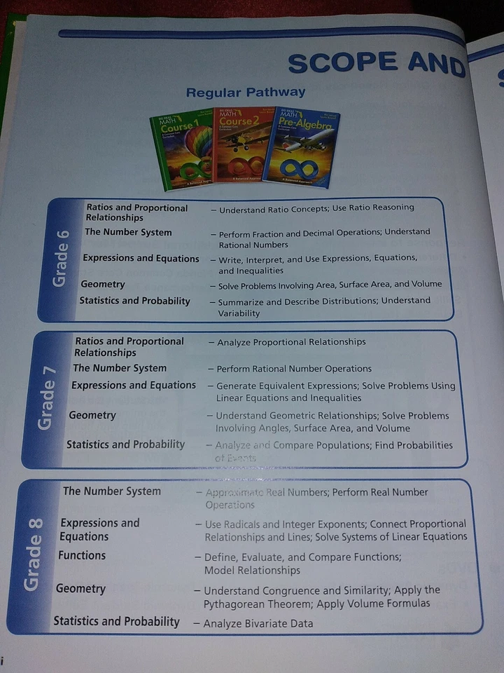 Big Ideas Math Course 1 Teaching Edition Assessment Book Resource book  NL12 - Image 2 of 4