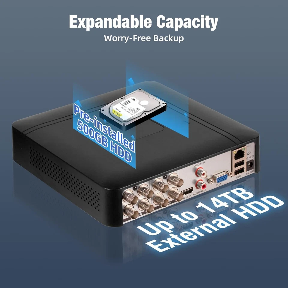 Fuers H.265+ Security DVR Recorder with 500G Hard Drive,8CH Hybrid 5-in-1... - Image 2 of 4