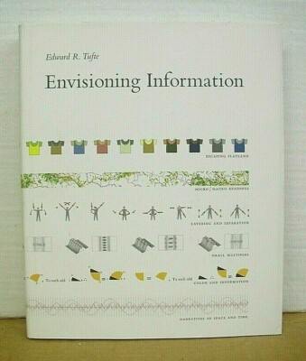 Envisioning Information Space and Time Edward R. Tufte 2003 Graphics Press HB/DJ