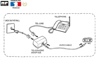 Dictaphone 4G Avec Déclenchement Automatique - Enregistre Appels Et Conversations