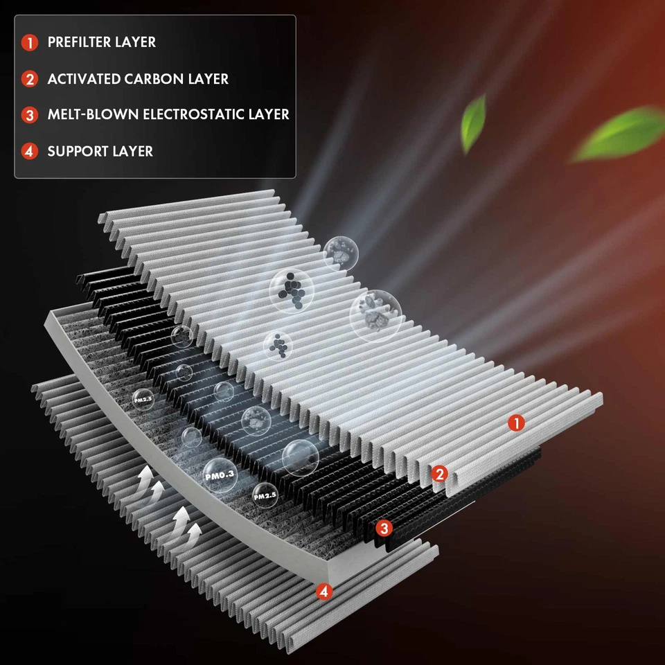 Filtro de aire de cabina de carbón activado para Peterbilt 357 1986-2008 320 325 330 389 Foto 3 de 4