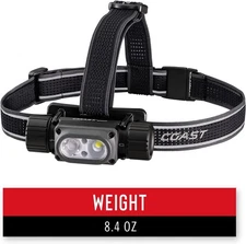 RL35R Voice-Controlled 1100 Lumen Rechargeable LED Headlamp with ARC280