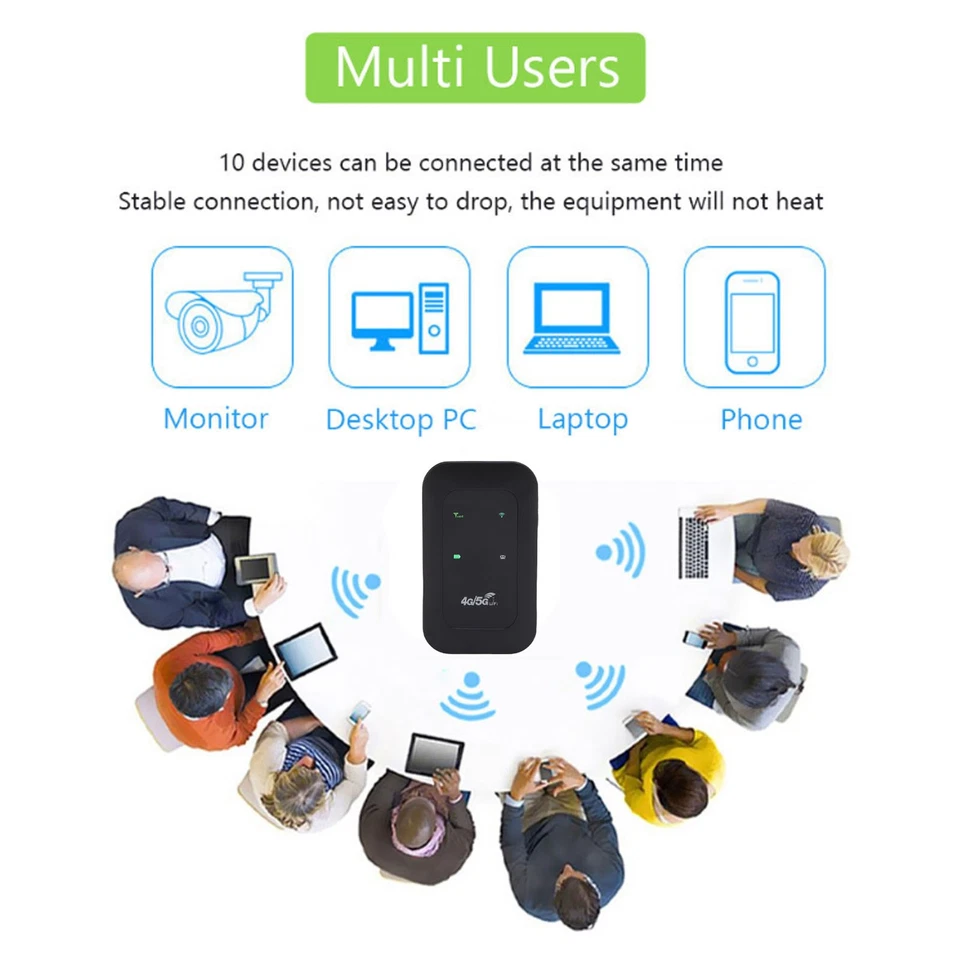 4G 5G WiFi Hotspot Supports 10 Connected Devices LTE Mobile Router 300Mbps - Image 4 of 4