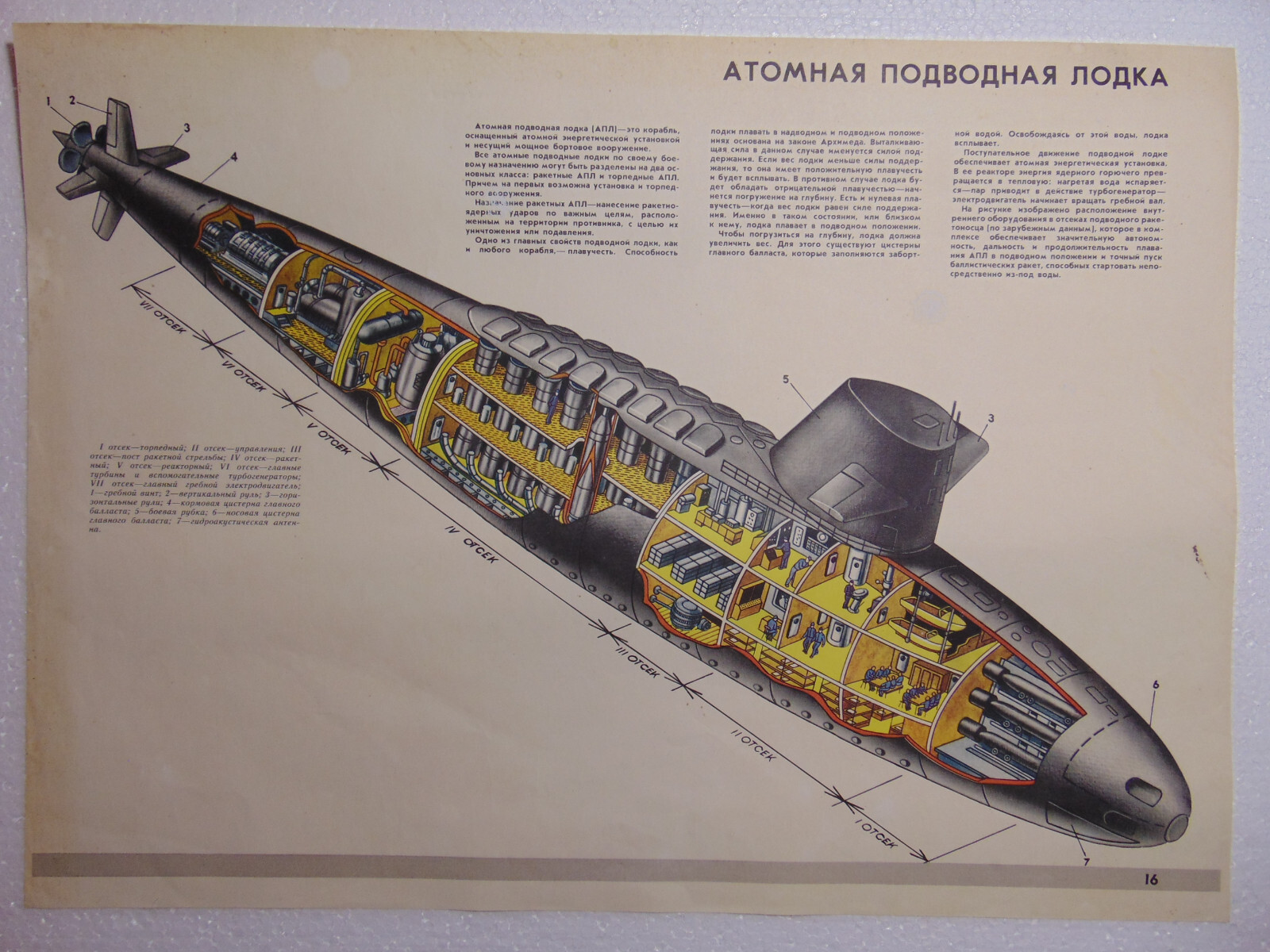 Cartel original reactor nuclear submarino de energía soviético ejército militar