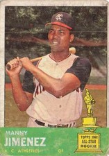 2012 Topps Heritage #195 Manny Jimenez 50th Anniversary Buybacks