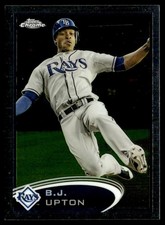 Click to enlarge B.J. Upton