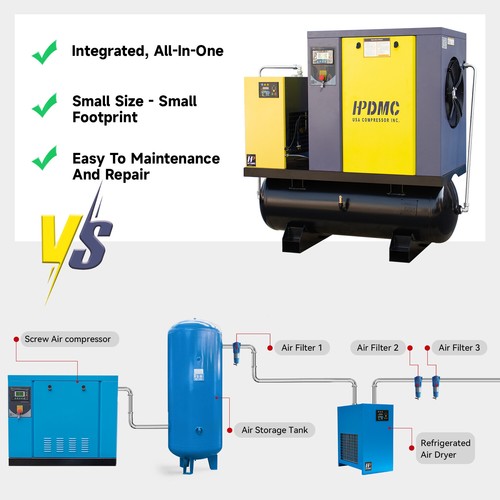 20 HP 230V 3 Ph Rotary Screw Air Compressor + Refrigerated Dryer + 80 Gal. Tank - Picture 10 of 11