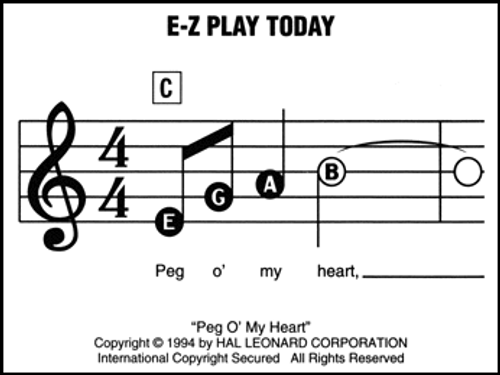 EZ PLAY Songbook #E1 Exploring Automatic Rhythms - Picture 2 of 4