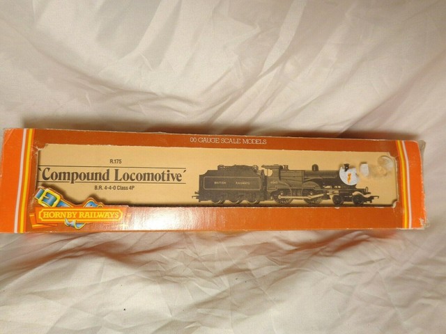hornby ebay