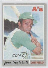 Jose Tartabull