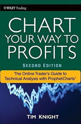 CHART YOUR WAY TO PROFITS: THE ONLINE TRADER'S GUIDE TO By Timothy Knight *VG+*