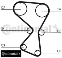 Continental Ctam CT1075 Zahnriemen Steuerriemen FüR Hyundai FüR Kia