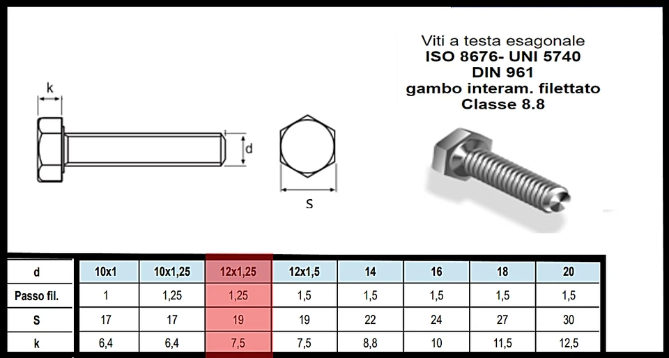 VITI M12x1,25 BULLONI PASSO FINE TESTA ESAGONALE UNI5740 E 5738 ACCIAIO 8.8 10.9 - Immagine 2 di 4