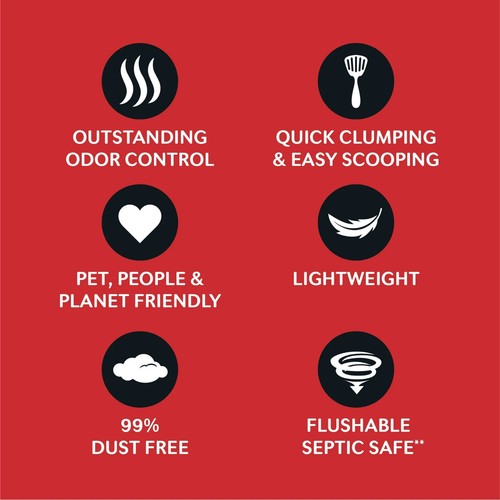 World's Best Cat Litter Multiple Cat Clumping Litter 99 Dust Free 15