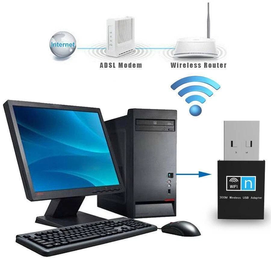 300Mbps Wifi Mini Usb Adapter Wireless Dongle Adaptor 802.11B G N Lan Network US - Image 4 of 4
