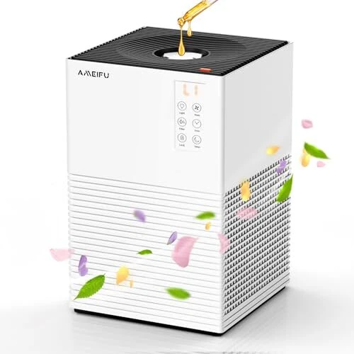Air Purifier for Home Up to 1200 Sq Ft, Air Cleaner with H13 Filter, Air White