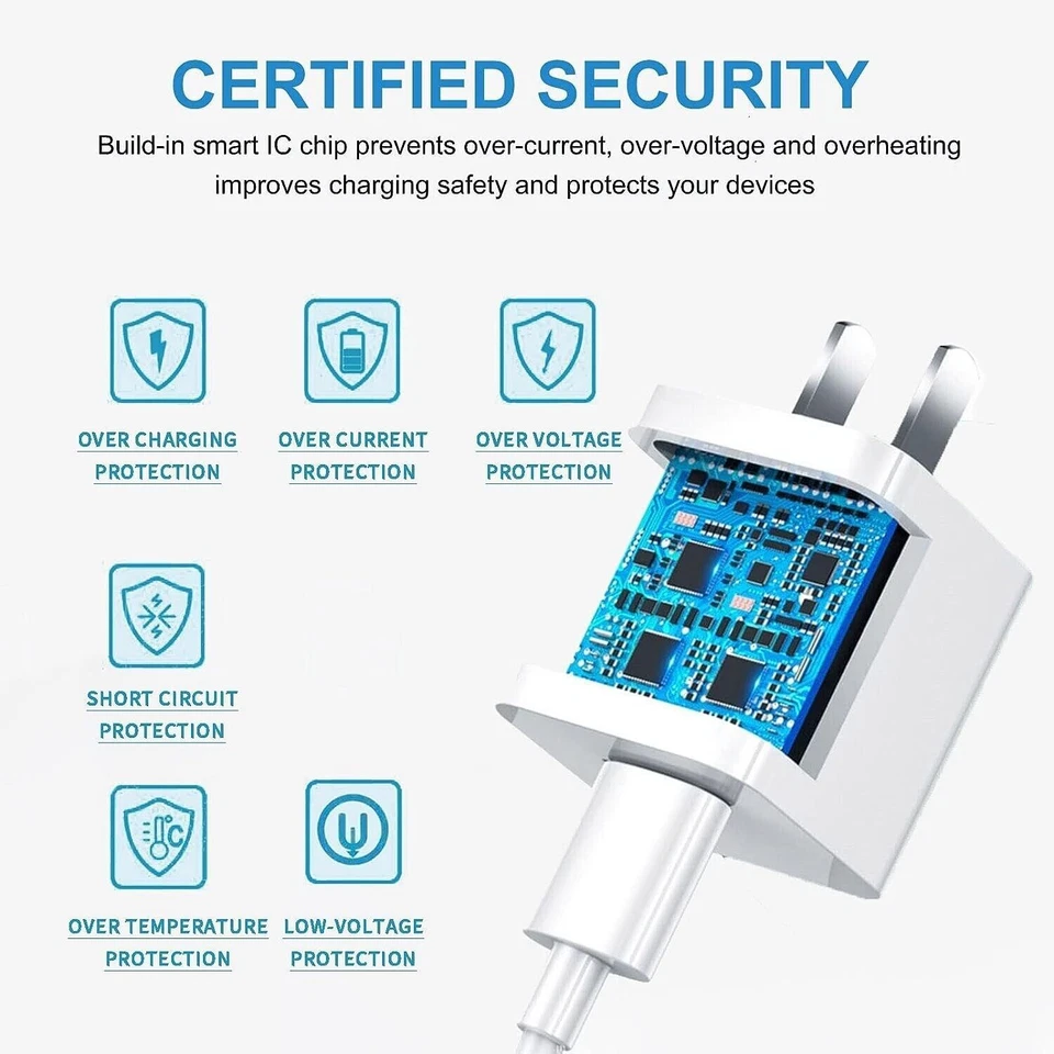 USB 3.0 Data Cable Fast Wall Charger Charging Sync For Samsung Galaxy S5 Note3 - Image 4 of 4