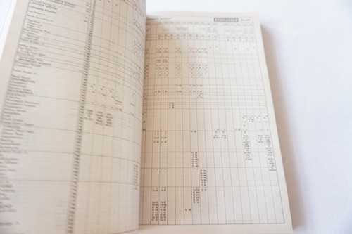 1983 Southern Region Railway Working Timetable Section WC South East Division - Picture 7 of 9