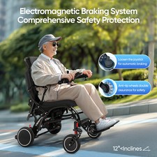 Two Battery 500W Carbon Fiber Electric Wheelchairs For All Terrain Airline NEW