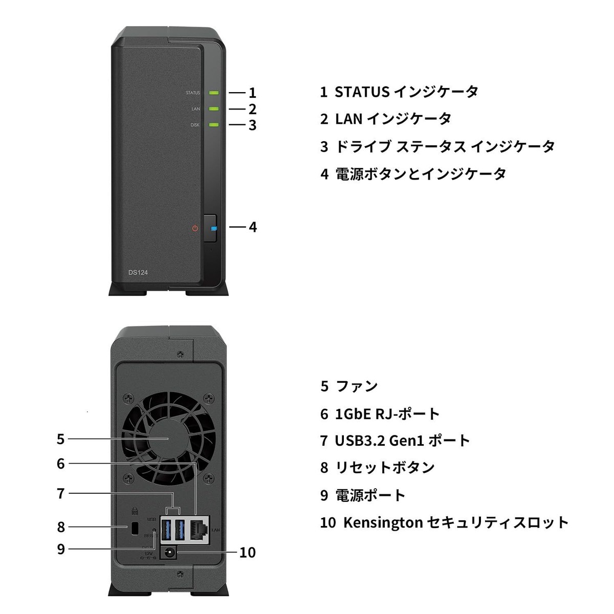 Synology DiskStation DS124 国内正規 日本語マニュアル Synology DiskStation DS124/G NAS Kit 1 Bay Includes Guide Book Q