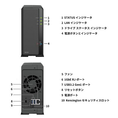 Synology DiskStation DS124 国内正規 日本語マニュアル Synology DiskStation DS124 国内正規 日本語マニュアル Synology