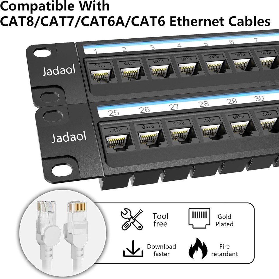 48 Port Cat 6 Patch Panel, 2U Rackmount/Wall Mount, 10Gbps Ethernet, UL ...