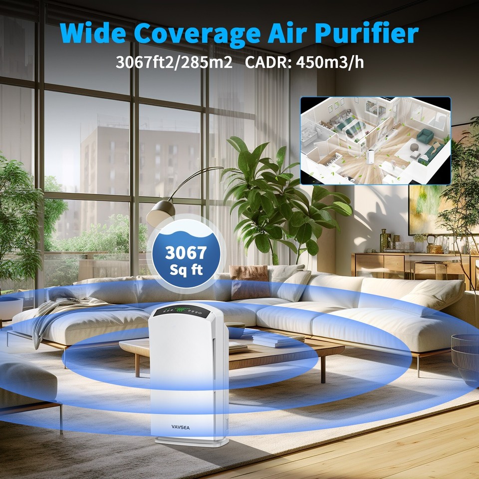 VAVSEA Air Purifier, HEPA Air Filter ̶4̶5̶9̶.9̶9̶ 𝟑𝟐𝟗.𝟗𝟗 White eBay
