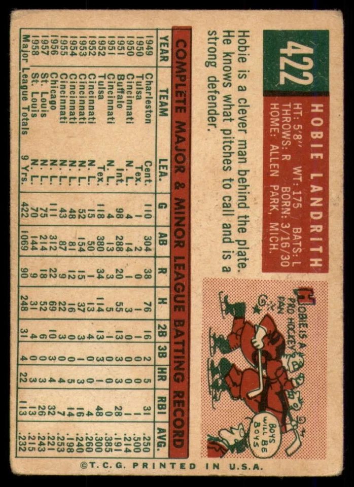 1959 Topps #422 Hobie Landrith VG Very Good Giants  ID: 35023 - Image 2 of 2