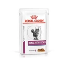 Royal Canin Renal