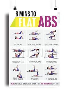 Abdominal Exercise Chart