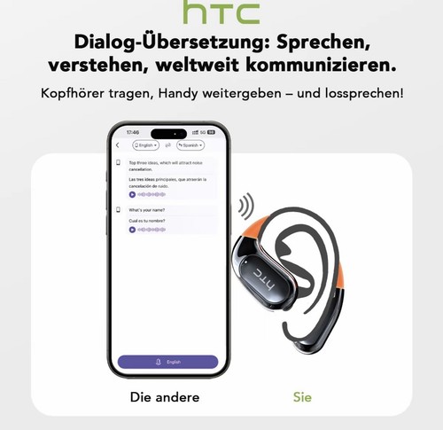 HItianya HTC NE20 Übersetzer Kopfhörer - 144 Sprachen Mit LED Display