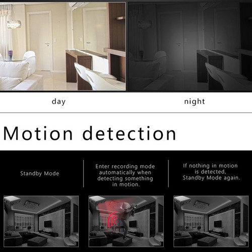 Super Mini 1080P Camera Security Motion Detection HD Night Vision Nanny Cam - Picture 10 of 18