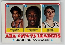 Julius Erving / George McGinnis / Dan Issel LL - 1973-74 Topps #234