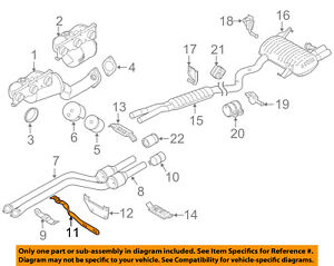 Bmw Code Conversion Chart