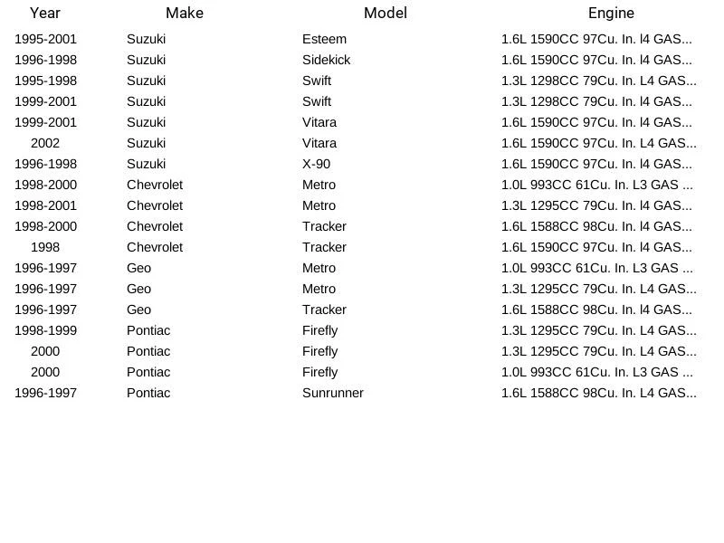 Sensor de posición del cigüeñal del motor Herko CKP2013 para Suzuki Chevrolet Geo Pontiac Foto 4 de 4