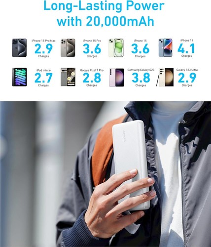 Anker Slim Power Bank USB-C Portable Charger 20000mAh Power Delivery for iPhone - Picture 6 of 7
