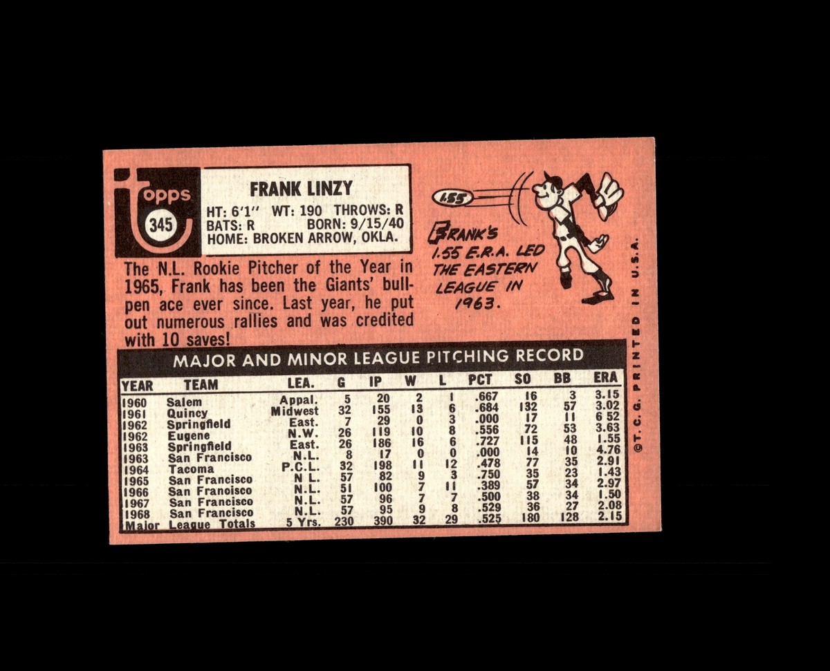 1969 Topps 345 Frank Linzy EX-MT #D1,384385 | eBay