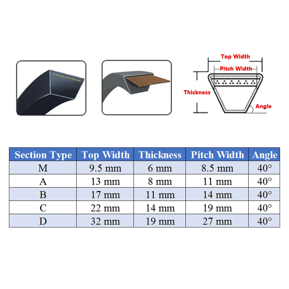 Vee hotsell belt sizes