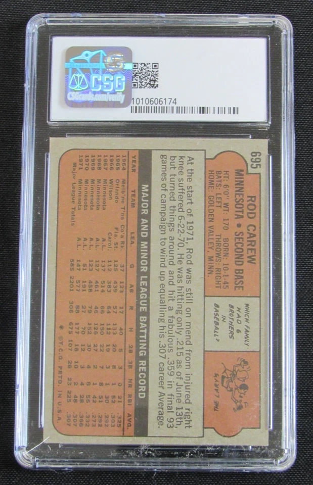 Rod Carew 1972 Topps #695 número alto CGC 6,5 excelente + Z782 Foto 2 de 2