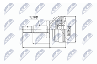 NTY Gelenksatz, Antriebswelle NPZ-RE-022