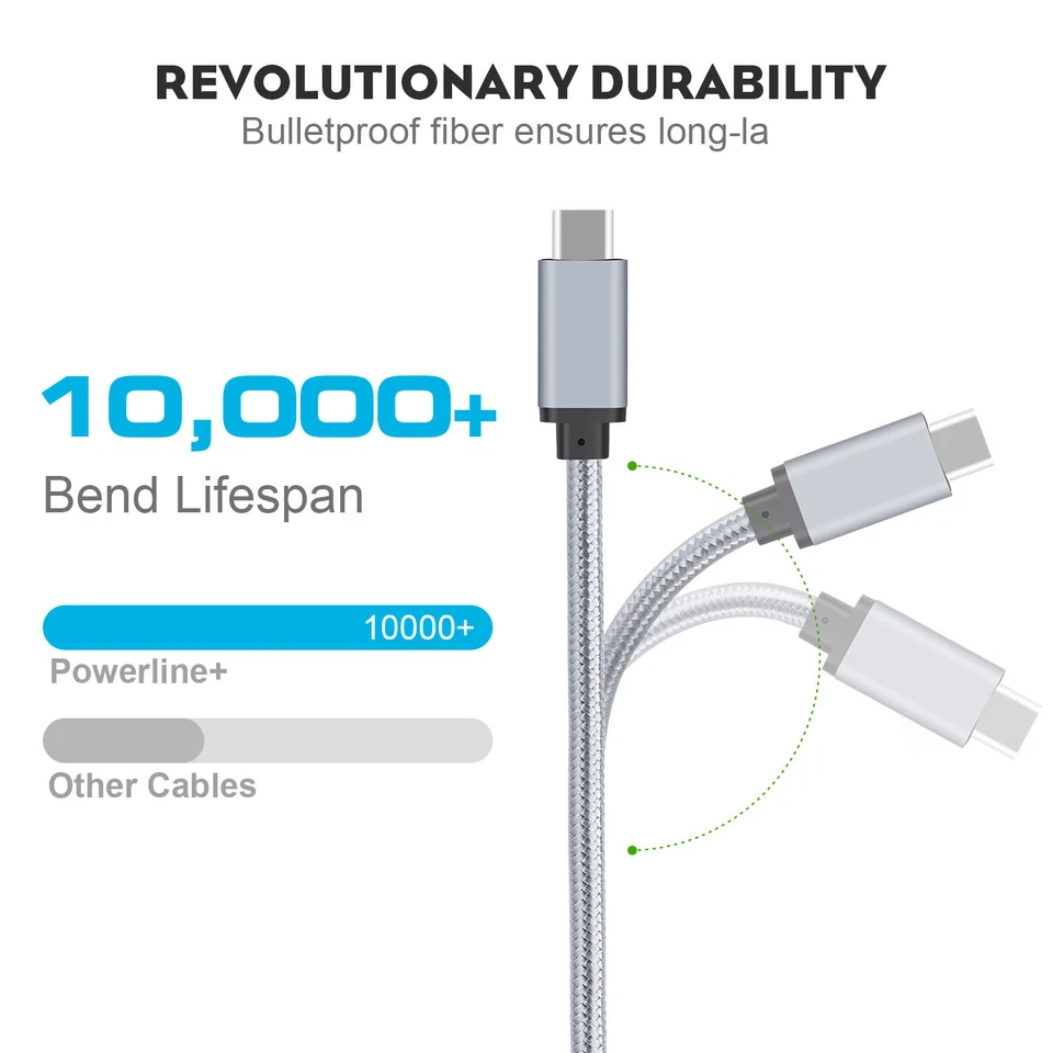 USB C to USB C Cable 3.1 Gen1 Type C Nylon Braided &Fast Charging (6.6 ft /Grey) - Image 3 of 4