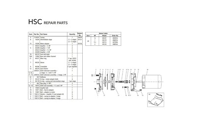 Goulds HSC15KIT Repair Rebuild Kit for Goulds HSC15 Multi Stage Pump