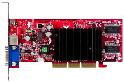 Geforce GT 710 cards under Windows XP, Findings - Windows XP - MSFN