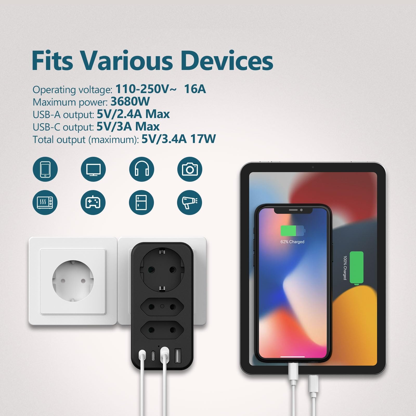Prise multiple USB murale pour libérer vos prises de courant murales - 3