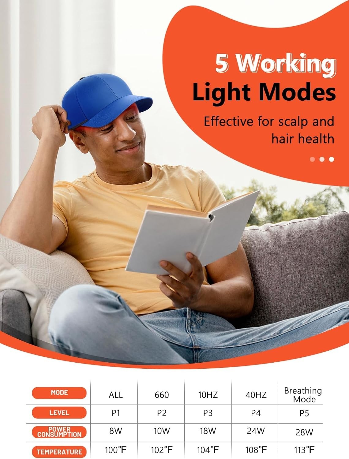 Ergonomic Red Light Therapy Device - 5 Operating Modes for Enhanced Wellness